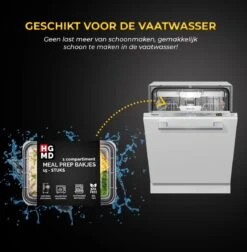 HGMD® Meal Prep Bakjes - 15 Stuks - 1 Compartiment - Lunchbox - Diepvriesbakjes - Vershoudbakjes - Plastic Bakjes Met Deksel - Magnetron Bakjes Met Deksel - Meal Prep - Vershouddoos - 1L - BPA Vrij -Levensproducten 1174x1200 6