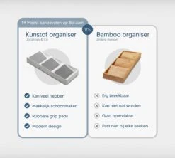 Johannes & Co - Kruidenrek Voor Lade - Keuken Organizers Kruidenrek Lade - Kruiden Organizer 12 Johannes & Co - Kruidenrek Voor Lade - Keuken Organizers Kruidenrek Lade - Kruiden Organizer -Levensproducten 1200x1080 1