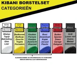 Kibani 9 Delige Borstelset Voor Boormachine - Wit, Rood, Geel - Voor Wielen, Tapijt, Bekleding, Beton En Steen | Schrobborstel – Boorborstel – Schuurborstel - Borstel Boormachine – Schoonmaakborstel – Reinigingsborstel – Tapijtreiniger - Borstelset -Levensproducten 1200x1133