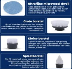 B-care Elektrische Schoonmaakborstel - 4 Opzetstukken - Wasborstel - Poetsmachine - Schrobborstel - Handborstel - Werkborstel - Schrobber - Boorborstel - Schoonmaakmiddelen - Reinigingsborstel -Levensproducten 1200x1161 14