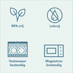 Lock&Lock Lunchbox - Bento Box - Salade Lunchbox - Met 3 Compartimenten - Met Dressing/Saus Bakje - Volwassenen En Kinderen - To Go - Lekvrij - BPA Vrij - 980 Ml - Groen -Levensproducten 1200x1198 53