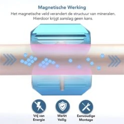 KIMO DIRECT Waterontharder Met 6 Teststrips - Waterontharder - Huishouden Tot 6 Personen - Waterfilter - 7500 Gauss - Blauw 15 KIMO DIRECT Waterontharder Met 6 Teststrips - Waterontharder - Huishouden Tot 6 Personen - Waterfilter - 7500 Gauss - Blauw -Levensproducten 1200x1199 18