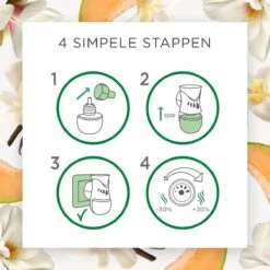 Air Wick Elektrische Luchtverfrisser - Zalige Zomer - 3 Navullingen 14 Air Wick Elektrische Luchtverfrisser - Zalige Zomer - 3 Navullingen -Levensproducten 1200x1200 1078