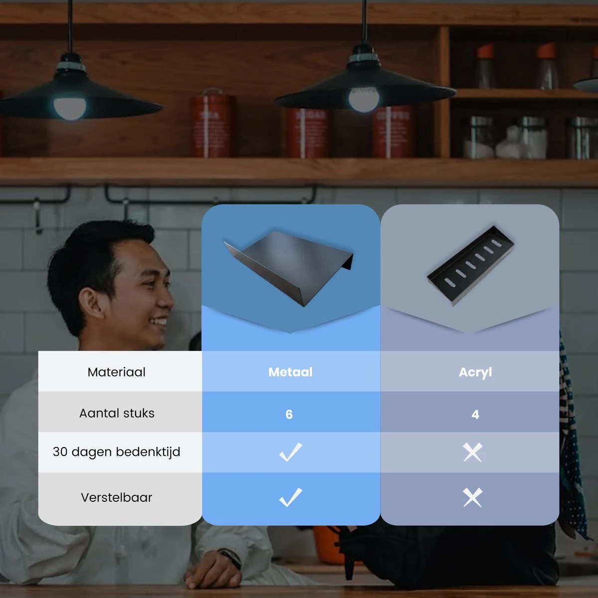 Kitchenful Kruidenrek Lade - Kruiden Organiser - 6 Stuks - Zwart - Verstelbaar - Metaal - Kruiden Opberger 6 Kitchenful Kruidenrek Lade - Kruiden Organiser - 6 Stuks - Zwart - Verstelbaar - Metaal - Kruiden Opberger - Afbeelding 6