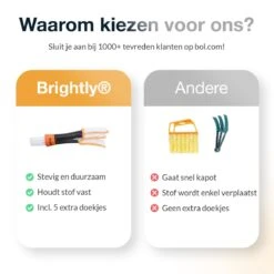 Merkloos Lamellen Reiniger - Stof Verwijderaar - Plumeau Jaloezie Stoffer | BRIGHTLY 11 Merkloos Lamellen Reiniger - Stof Verwijderaar - Plumeau Jaloezie Stoffer | BRIGHTLY -Levensproducten 1200x1200 1425
