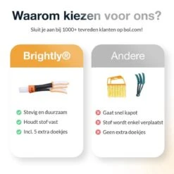 Merkloos Lamellen Reiniger - Stof Verwijderaar - Plumeau Jaloezie Stoffer | BRIGHTLY 13 Merkloos Lamellen Reiniger - Stof Verwijderaar - Plumeau Jaloezie Stoffer | BRIGHTLY -Levensproducten 1200x1200 1427