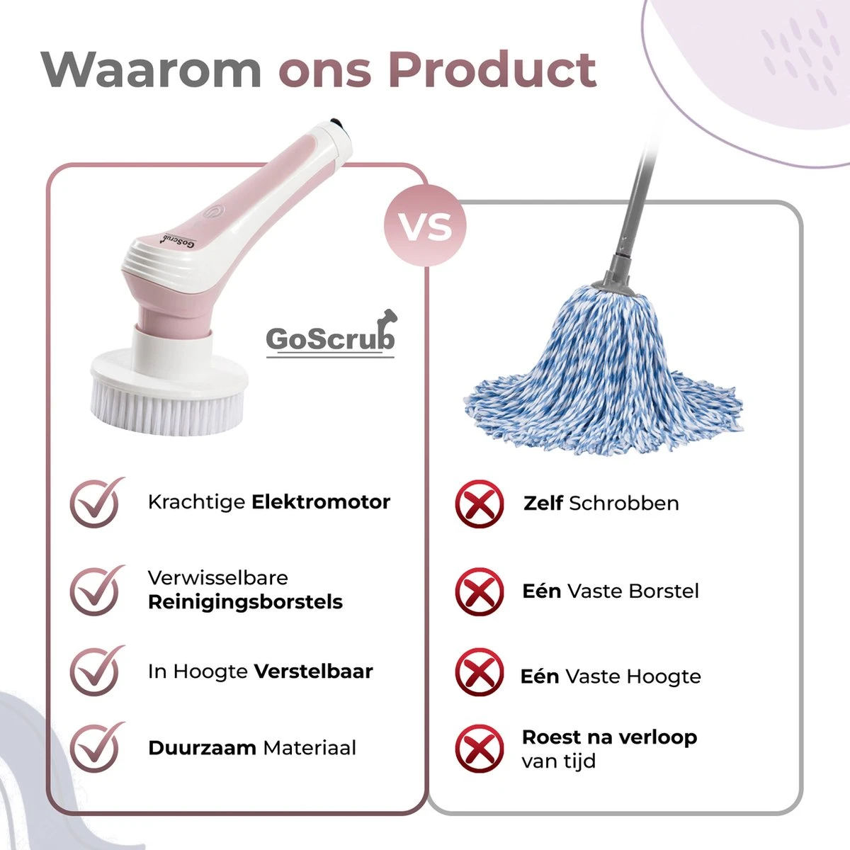 GoScrub® Elektrische Schoonmaakborstel – Elektrische Schrobber - Schrobborstel – Voor Badkamer Of Keuken – Schrobber Met Steel – Luiwagen – Polijstmachine - Roze 2 GoScrub® Elektrische Schoonmaakborstel – Elektrische Schrobber - Schrobborstel – Voor Badkamer Of Keuken – Schrobber Met Steel – Luiwagen – Polijstmachine - Roze - Afbeelding 2
