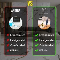 Trendosa Elektrische Schoonmaakborstel - Elektrische Schrobborstel - Poetsmachine - Handborstel - Scrubber- De Badkamer/Keuken/Auto- 10 Opzetstukken Geel -Levensproducten 1200x1200 1534