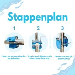 Ease Electronicz Magnetische Waterontharder 15.000 Gauss - Waterverzachter - Waterontharder Magneet - Waterontkalker - Antikalk Magneet 10 Ease Electronicz Magnetische Waterontharder 15.000 Gauss - Waterverzachter - Waterontharder Magneet - Waterontkalker - Antikalk Magneet -Levensproducten 1200x1200 533